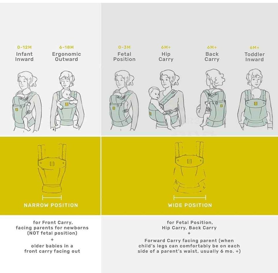 Lavender | LÍLLÉbaby Complete Embossed Six-Position 360° Ergonomic Baby and Child Carrier|  6 in 1 baby Carrier newborn to toddler