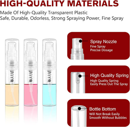 TRIAL SIZE Long Lasting Custom 2ml Room Spray | Car Freshener, Air Fresher, Linen Spray